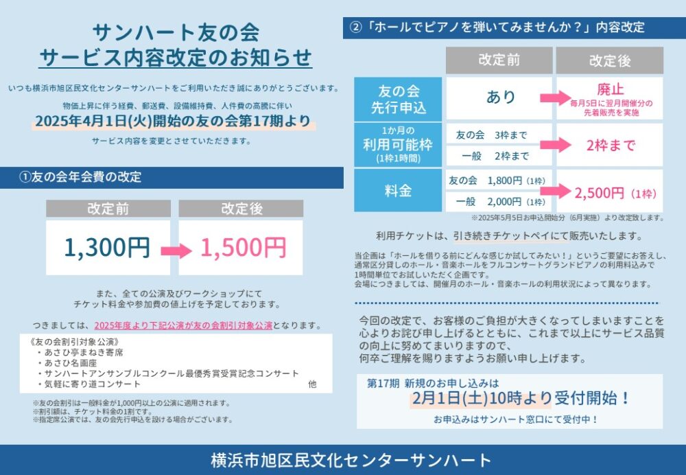 サンハート友の会　サービス内容改定のお知らせ

いつも横浜市旭区民文化センターサンハートをご利用いただき誠にありがとうございます。物価上昇に伴う経費、郵送費、設備維持費、人件費の高騰に伴い2025年4月1日(火)開始の友の会第17期よりサービス内容を変更とさせていただきます。

①友の会年会費の改定
年会費1,500円となります。また、全ての公演及びワークショップにて、度値上げを予定。つきましては、2025年度より下記公演が友の会割引対象公演となります。
《友の会割引対象公演》
・あさひ亭まねき寄席
・あさひ名画座
・サンハートアンサンブルコンクール最優秀賞受賞記念コンサート
・気軽に寄り道コンサート　　　　　　　　　　　　　　　　　　　　　　　他
※友の会割引は一般料金が1,000円以上の公演に適用されます。
※割引額は、チケット料金の1割です。
※あさひ亭まねき寄席を含むその他の指定席公演では、友の会先行申込を設ける場合がございます。

②「ホールでピアノを弾いてみませんか？」内容改定
2025年5月5日お申込開始分（6月実施）より友の会先行を撤廃。毎月5日に翌月分の先着販売を行います。
1か月に２枠まで利用可能。1枠2,500円。
利用チケットは、引き続きチケットペイにて販売いたします。

今回の改定で、お客様のご負担が大きくなってしまいますことを心よりお詫び申し上げるとともに、これまで以上にサービス品質の向上に努めてまいりますので、何卒ご理解を賜りますようお願い申し上げます。